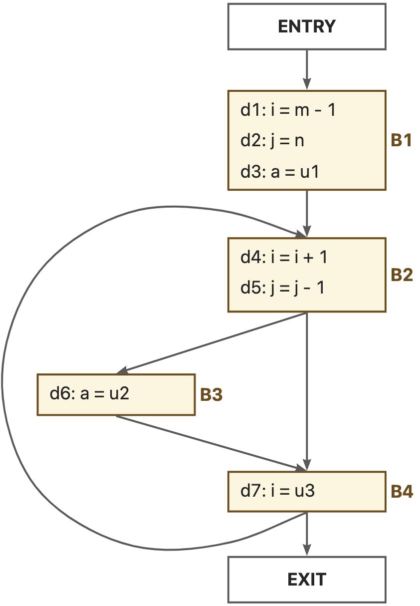 rd-eg